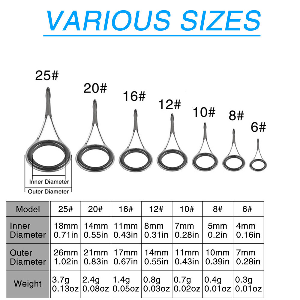 Guias de vara de pesca, kit de - Fishing Rod Tip Replacement avaliação e preço