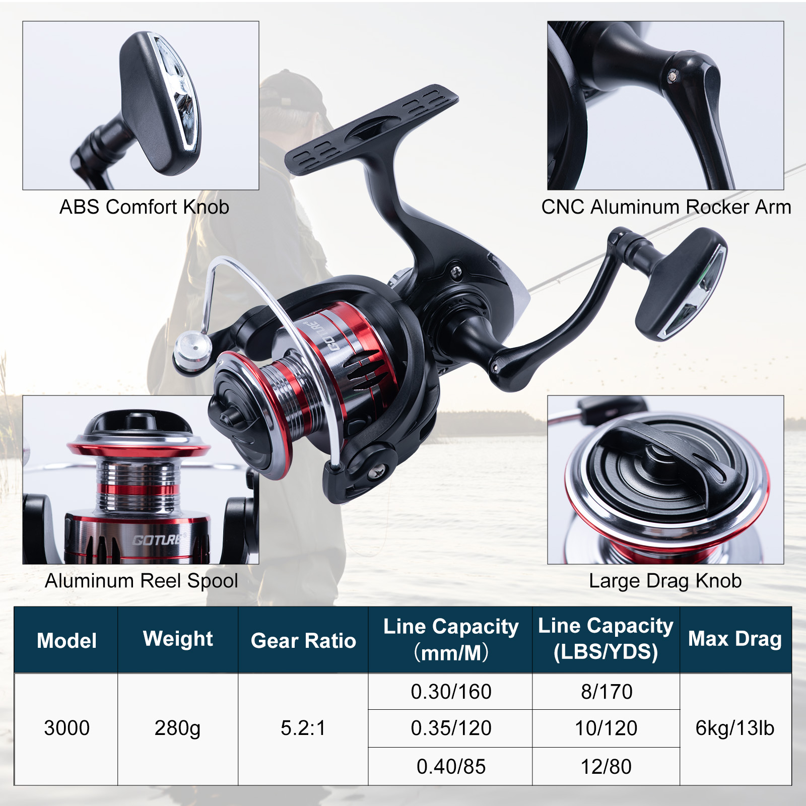 Conjunto de Vara de Pesca Tele - Fishing Rod Combo avaliação e preço