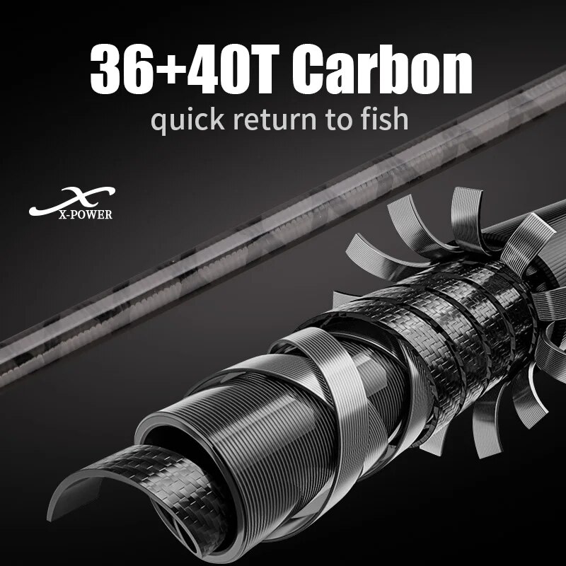 ROLLFISH-Shore Jigging Vara De - Fishing Rod Surf avaliação e preço