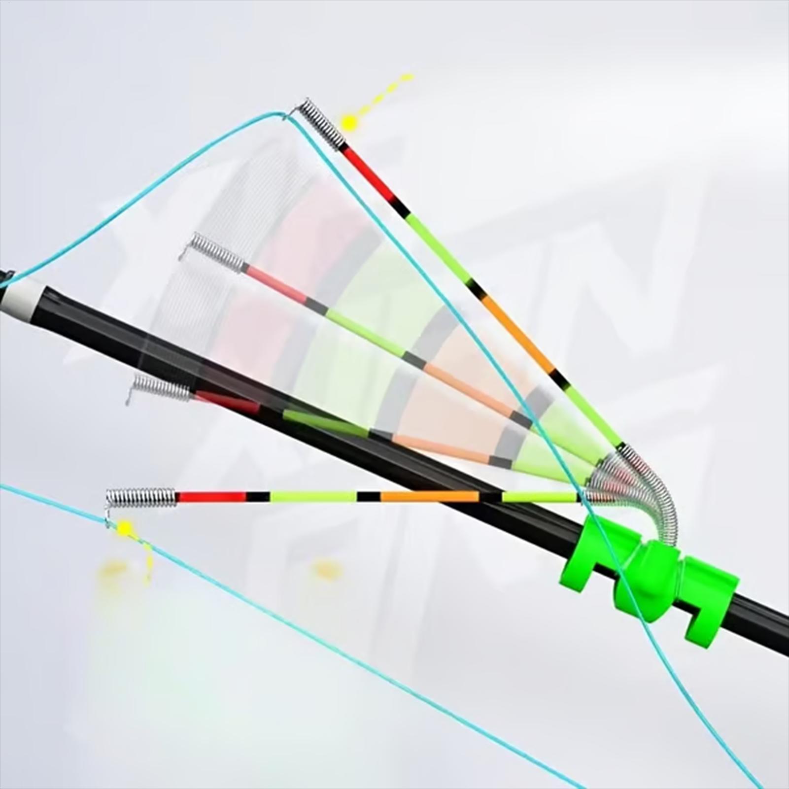 Alarme de pesca, 3 peças, alta - Fishing Rod Ice avaliação e preço