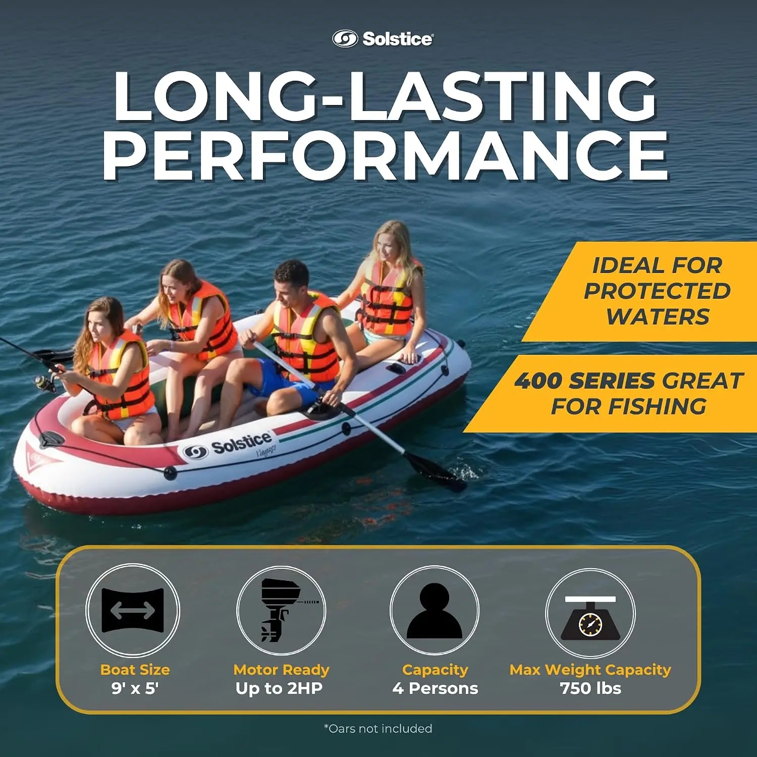 Barco Inflável para Pesca Best - Fishing Rod Boat avaliação e preço