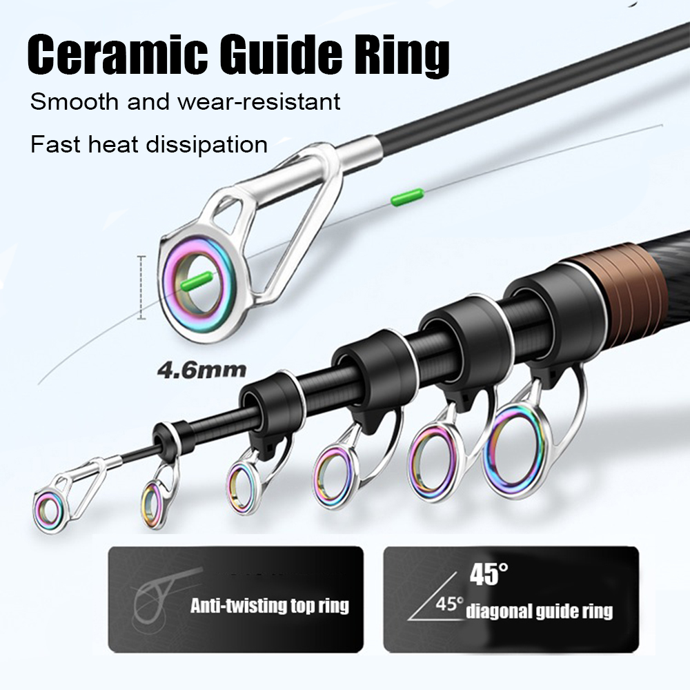 Vara de pesca telescópica de 2 - Fishing Rod Surf avaliação e preço