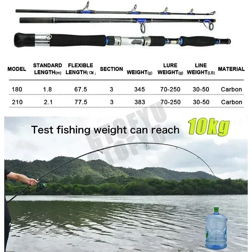 Vara de Pesca para Iscas 1.8m  - Fishing Rod Surf avaliação e preço