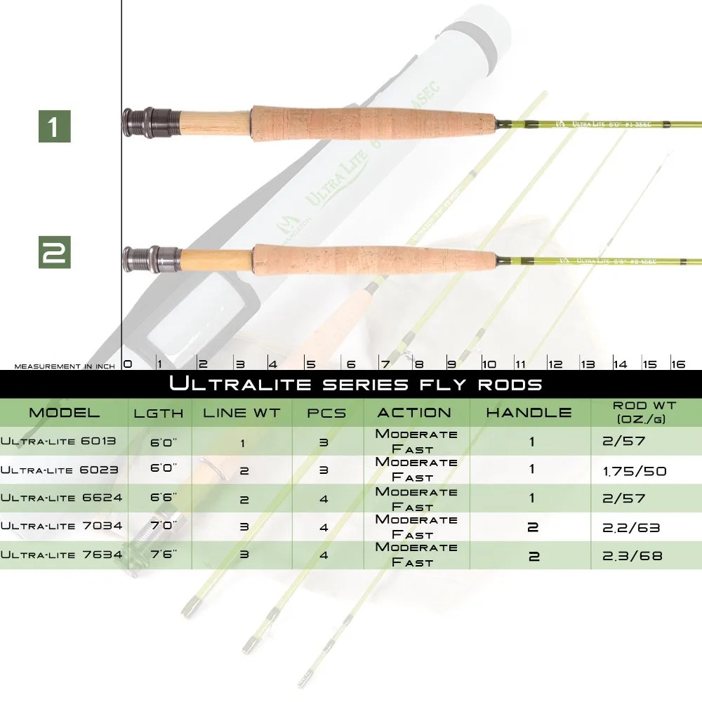 MAXIMUMCATCH Ultralite/V-light - Fishing Rod Fly avaliação e preço