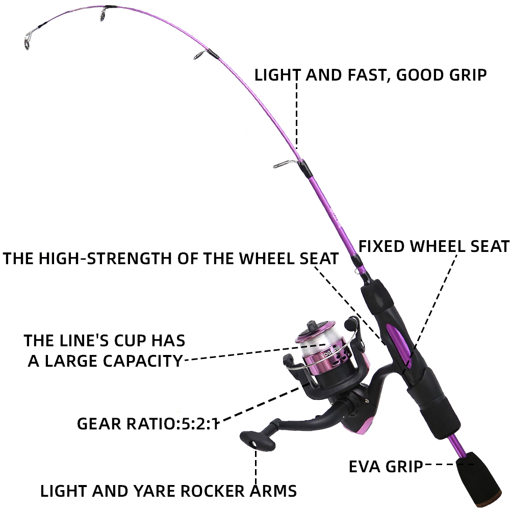 Vara de pesca no gelo carretel - Fishing Rod Ice avaliação e preço