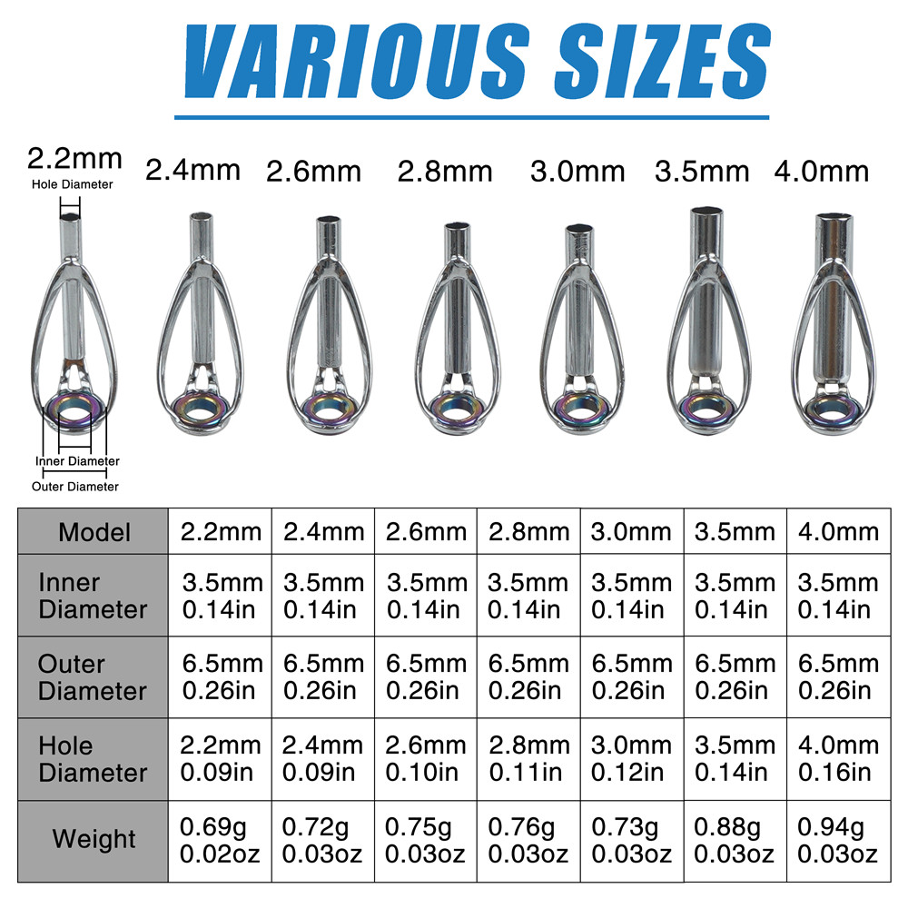 Kit de Reparo para Pontas de V - Fishing Rod Tip Replacement avaliação e preço