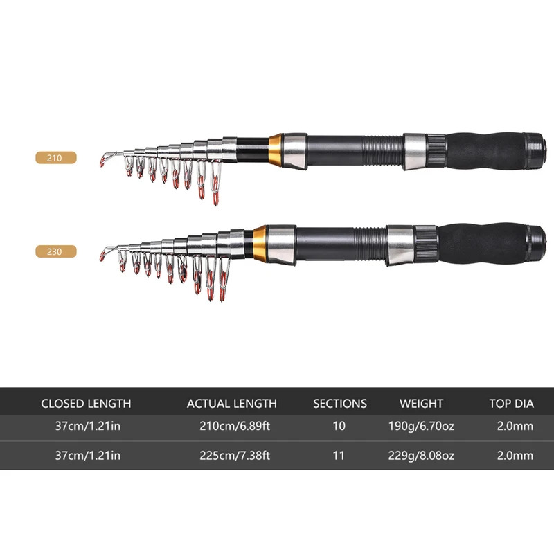 BRAVMAK 2.1/2.3 mTelescópica V - Fishing Rod Spinning avaliação e preço