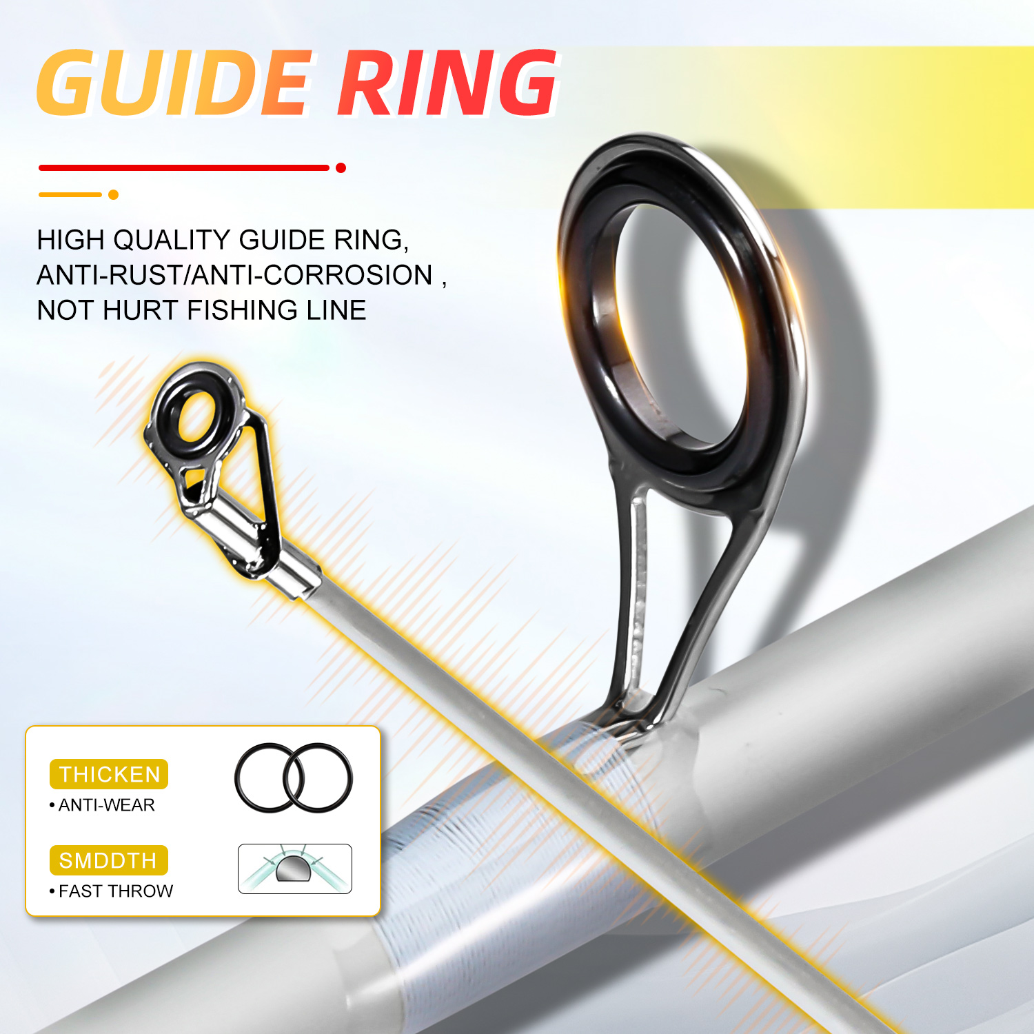 Sougayilang vara de pesca gira - Fishing Rod Combo avaliação e preço