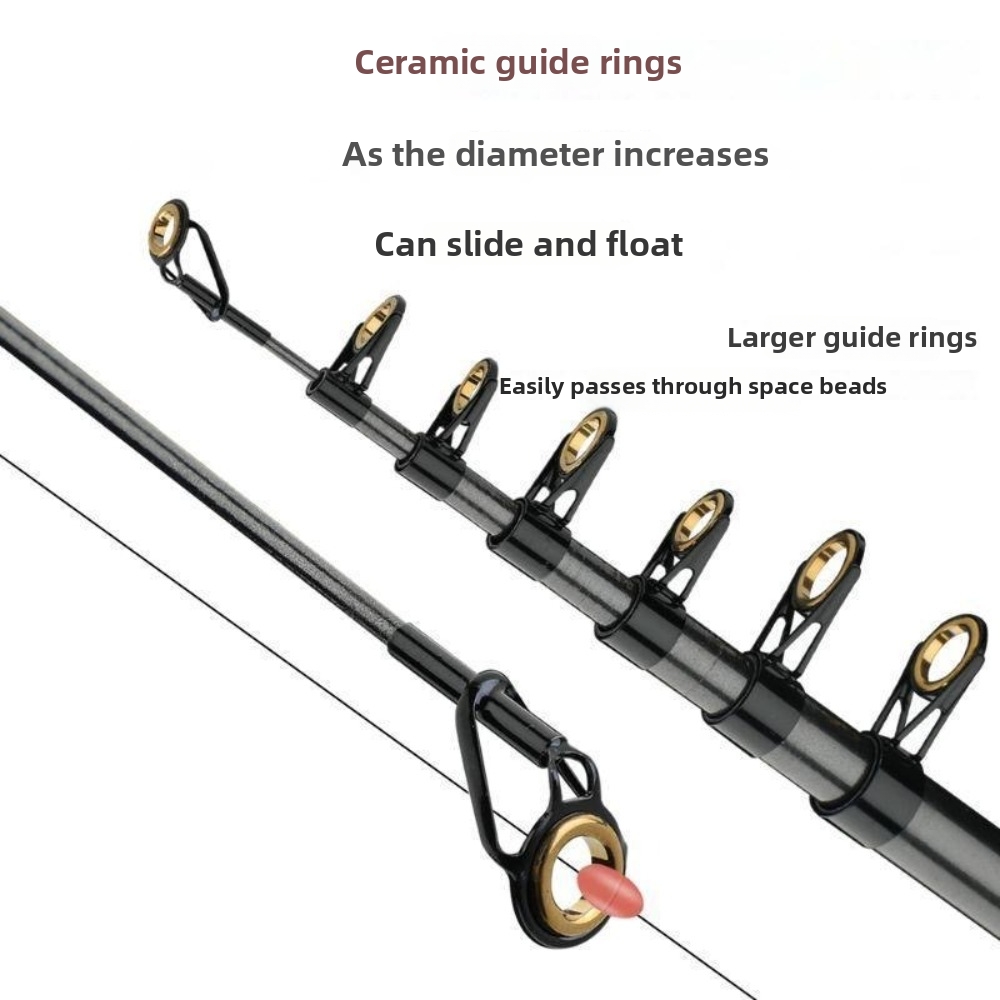 Vara de Pesca Retrátil de Fibr - Fishing Rod Tip Replacement avaliação e preço